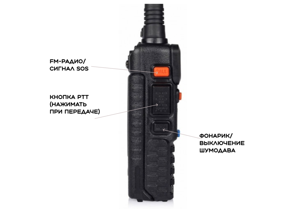 Настройка UV-5R (5).png