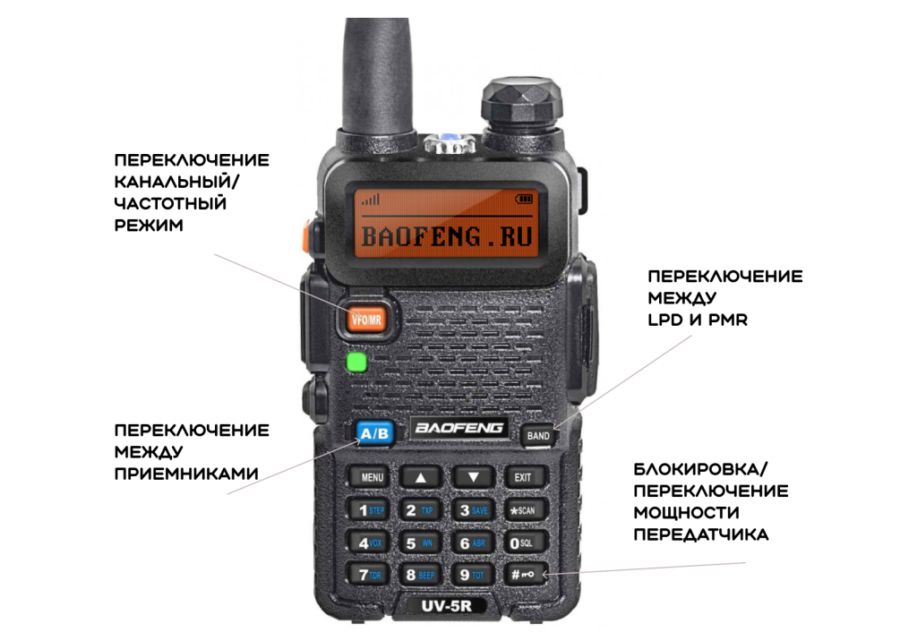 Настройка UV-5R (6).png