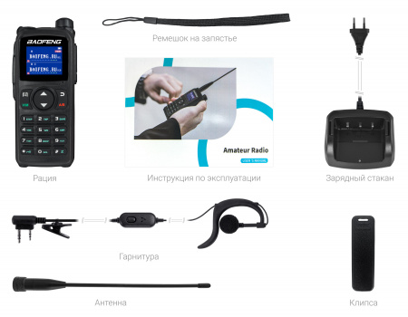 Baofeng UV-28M