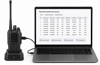 Услуга Настройка Рации